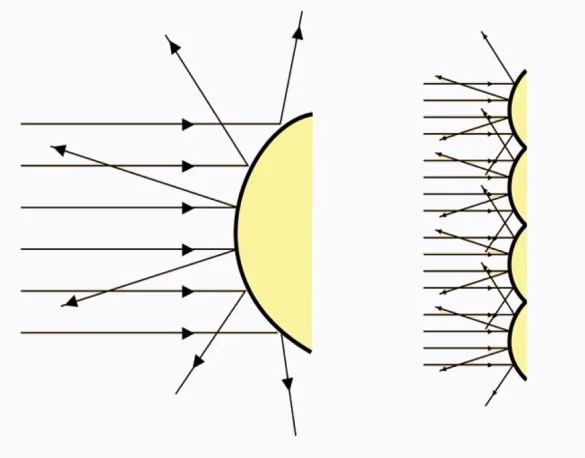 knowledge_diffusion